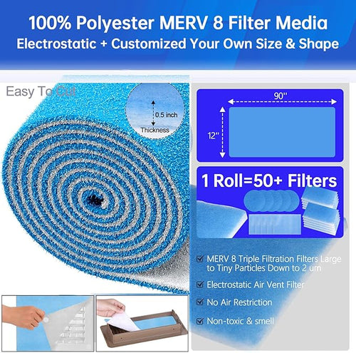 2 Rolls Air Filters 12x90, Cut to Size MERV 8 Electrostatic Floor Vent Filter - Image 2