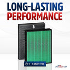True Hepa + Carbon Pre-Filter Replacement Set Compatible - Image 4