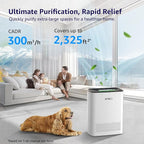 KNKA Air Purifiers for Home Large Room Bedroom Up to 2325 Ft², Washable Filters - Image 2