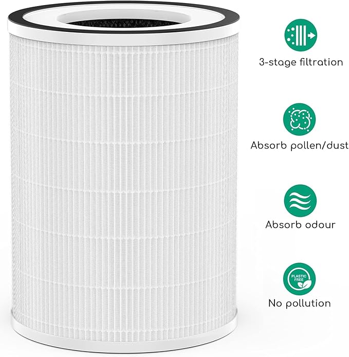 Afloia Original 3-Stage Filter, Compatible - Image 3