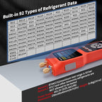 Digital Manifold Pressure Tester Gauge - Image 5