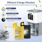 2 Pack A1 Filter Compatible - Image 2