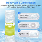 5 Micron Whole House Water Filter Cartridge, String Wound Sediment Filters - Image 3
