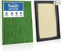 Engine+Cabin Air Filters Kit Fit by RVgolf