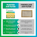 Filterbuy 14x14x2 Air Filter MERV 11 Superior Pet & Allergy Defense, - Image 6