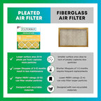 Filterbuy 16.5x21.5x1 Air Filter MERV 11 Superior Pet & Allergy Defense - Image 6