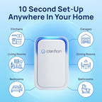 Clarifion - Air Ionizers for Home, Negative Ion Filtration System, Quiet Air - Image 5
