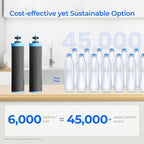 Waterdrop Gravity-fed Water Filter System, Increase PH, - Image 4