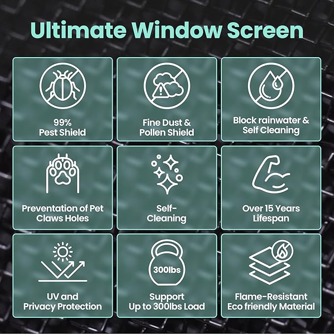 51in X 190in Window Screen Mesh, Replacement, Water-Resistant, Pet Resistant - Image 2