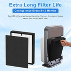 True HEPA 45i Replacement Filter Compatible - Image 6