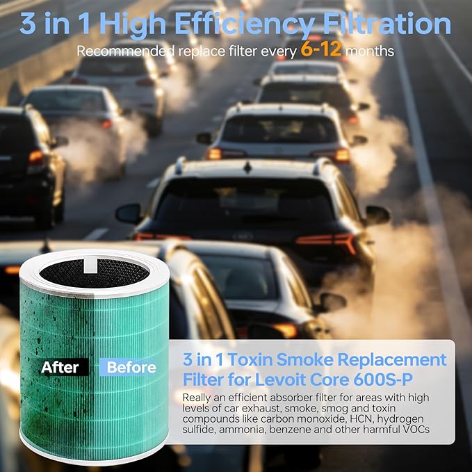 Core 600S Toxin Absorber Replacement Filter Compatible - Image 4