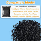 2.9 Pounds Odor Absorbing Filter Refill - Image 2