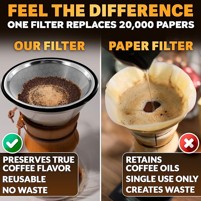 Stainless Steel Pour Over Coffee Filter Compatible - Image 7