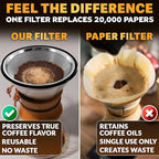 Stainless Steel Pour Over Coffee Filter Compatible - Image 7