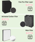 AD3000 Replacement Filter Compatible - Image 5