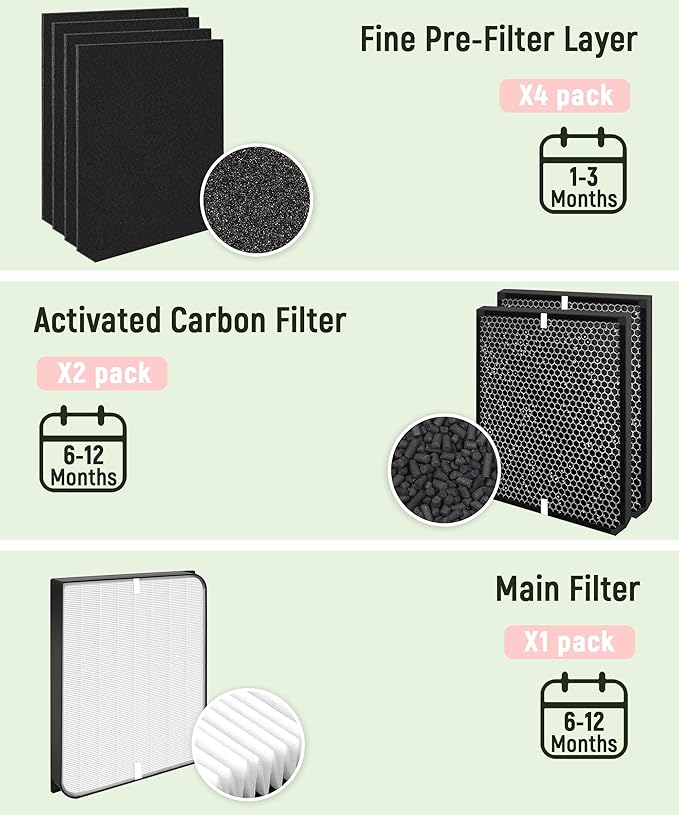 AD3000 Replacement Filter Compatible - Image 5