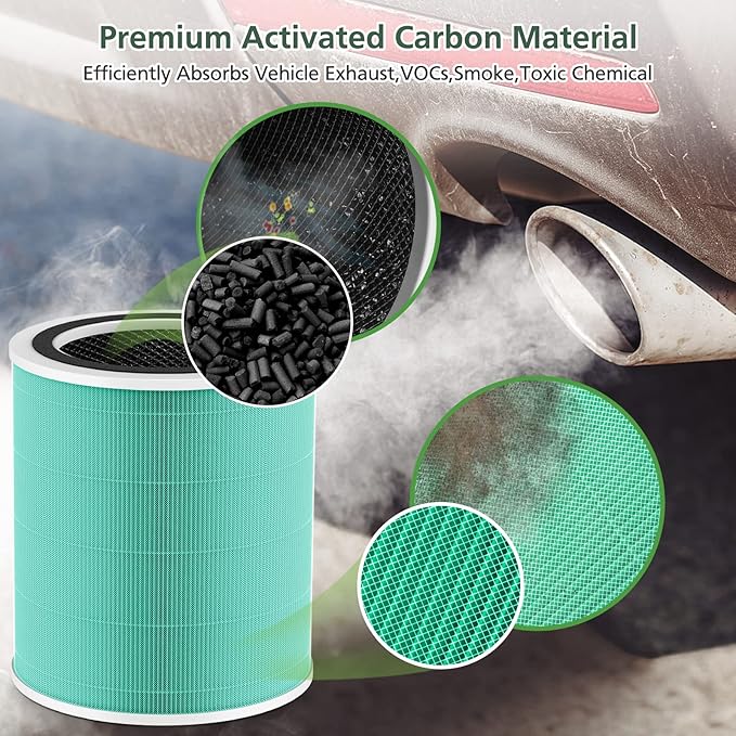 Core 400S Toxin Absorber Replacement Filter - Image 5