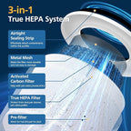 2 Pack 240 True HEPA Replacement Filter Compatible - Image 2