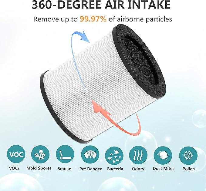 M03 Replacement Filter, Compatible - Image 5