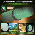 55mm Black Diffusion 1/4 & Reflectivity CPL 2 in-1 Filter - Image 3