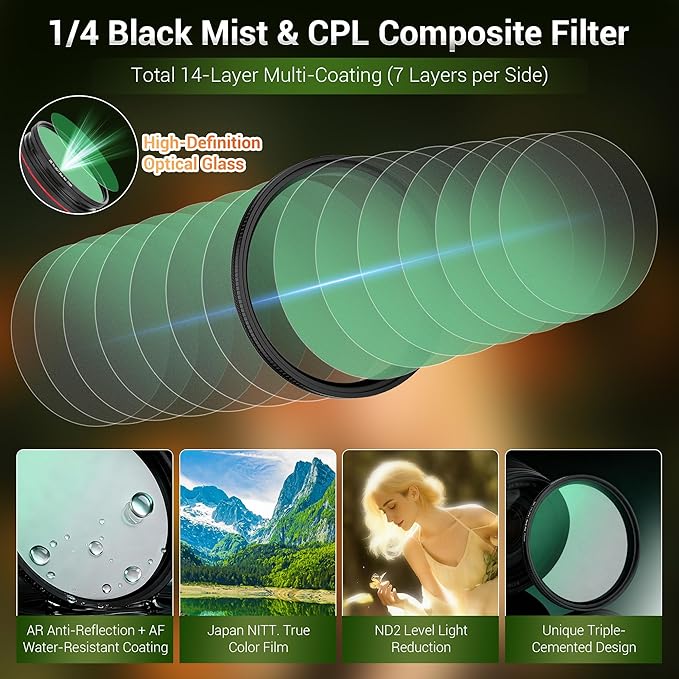 67mm Black Diffusion 1/4 & Reflectivity CPL 2 in-1 Filter - Image 4