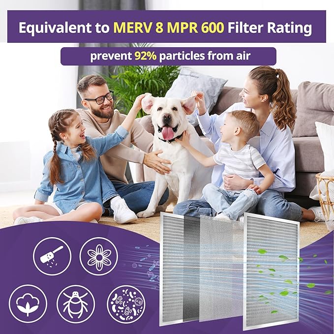 12x24x1 Furnace Filter-MERV8, Washable & Reusable Electrostatic Air Filter - Image 3