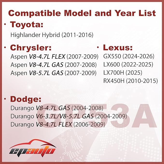 EPAuto GP53A Engine Air Filter Replacement - Image 2