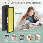 AC4825 HEPA Filter B Replacement Compatible - Image 6