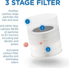 Medify MA-18 Air Purifier with H13 HEPA Filter - Image 4