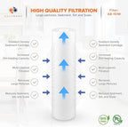 Aquaboon 10” x 2.5” Whole House and Reverse Osmosis Sediment 1 Micron Water - Image 6
