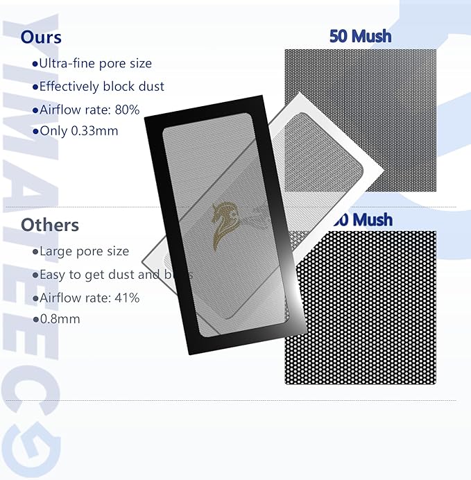 Dust Filter PC 280mm Magnetic Fan Dust Mesh Filter - Image 2