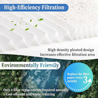 5 Pack 16x20x1 MERV 11 Air Filter Refills, Replaceable Filter Media only - Image 6