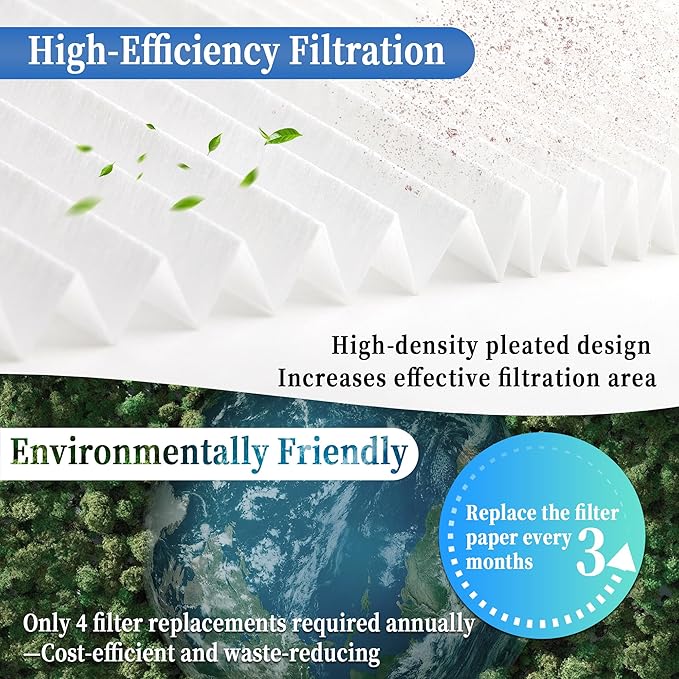 5 Pack 14x14x1 MERV 11 Air Filter Refills, Replaceable Filter Media only - Image 5