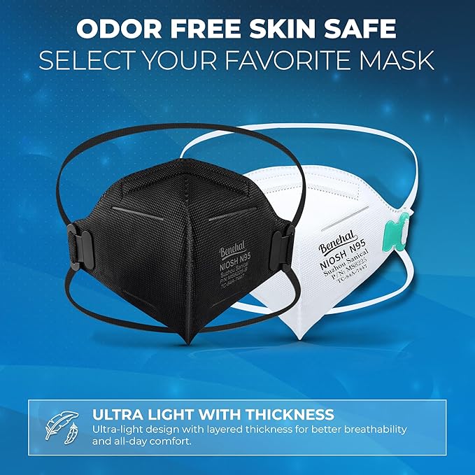N95 Masks for Adults - Image 6