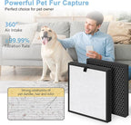 AP303 AP304 Replacement Filters, Compatible - Image 4