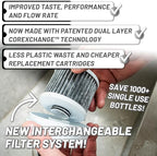 Epic Water Filters Pure REPLACEMENT Compatible - Image 4
