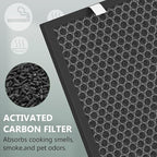 Air400 Replacement Filter for Bissell Air400, 2 H13 True HEPA - Image 3