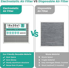 16x20x1 Reusable Air Filter, Electrostatic HVAC AC Furnace Filter, Merv 8 - Image 5