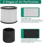 90304 Replacement Filter with Lid, Compatible with Shop-Vac 90304, Shop Vac - Image 3