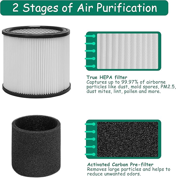 90304 Replacement Filter with Lid, Compatible with Shop-Vac 90304, Shop Vac - Image 3