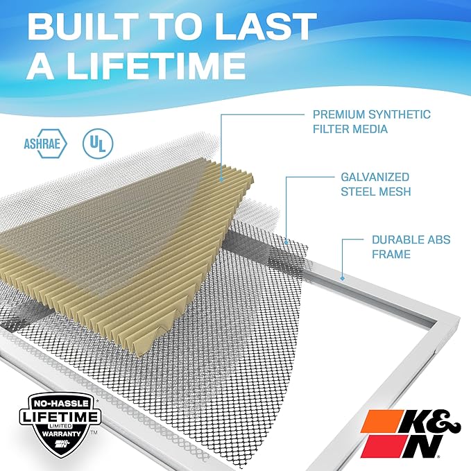K&N 12x24x1 Air Filter, Merv 11, Washable Air Filter, the Last Furnace Filter - Image 4