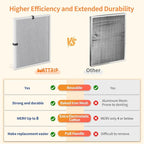2-Pack 20x24x1 MERV 8 Reusable & Washable Electrostatic Air Filters - Image 5