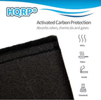 HQRP 1x Activated Carbon Filter Pad Cut To Fit Air Filter Roll - Image 4