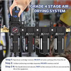 NEWPO 1/2'' NPT 4 Stage Air Dryer - Image 5