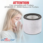 True HEPA + Carbon + Pre-Filter Replacement - Image 2