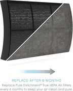 Pure Enrichment® Genuine 2-in-1 True HEPA Official Replacement Filter - Image 3