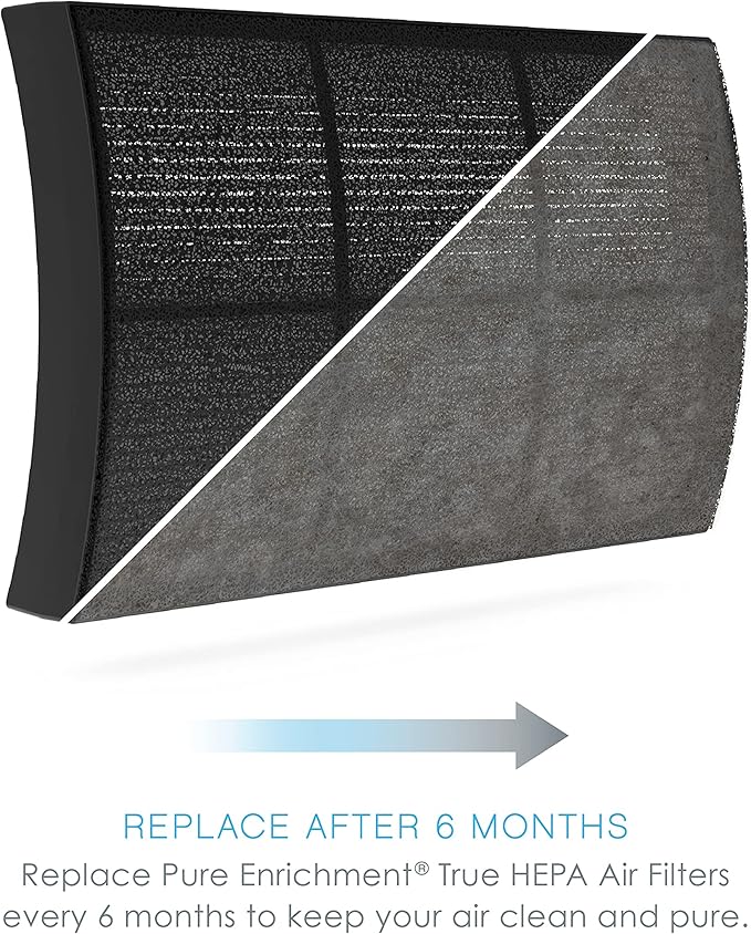 Pure Enrichment® Genuine 2-in-1 True HEPA Official Replacement Filter - Image 3