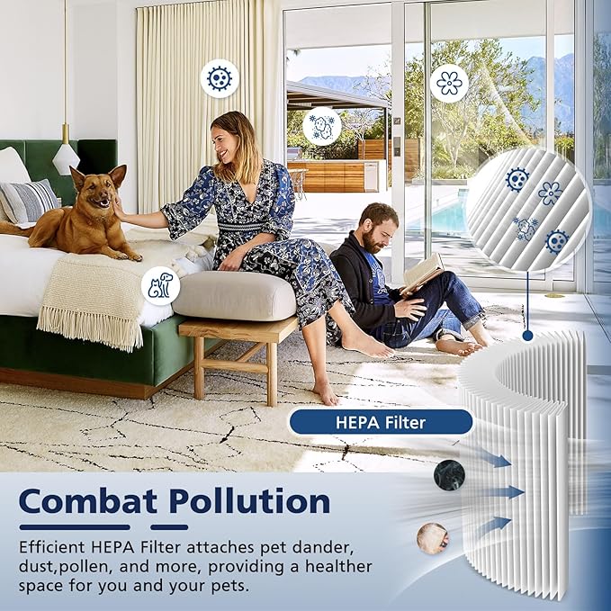 Core P350 HEPA Filter for LEVOIT Core P350 Core 300 Core 300S Air Purifier - Image 5