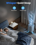 Air Purifiers for Bedroom Home Large Room up to 3600 Sq Ft PM 2.5 Display Air - Image 4