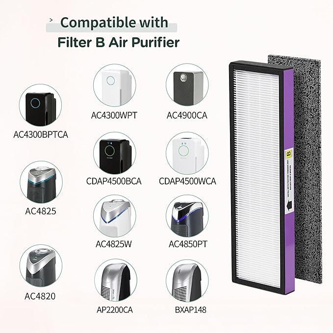 FLT4850PT HEPA Filter B Replacement Compatible - Image 2